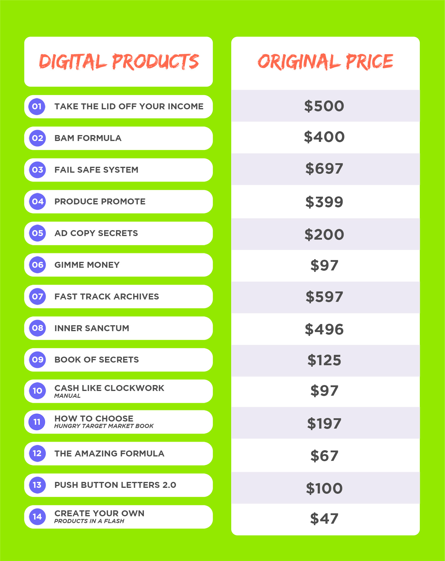 price-table(updated)